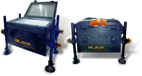 Black Magic?? Seat Box I